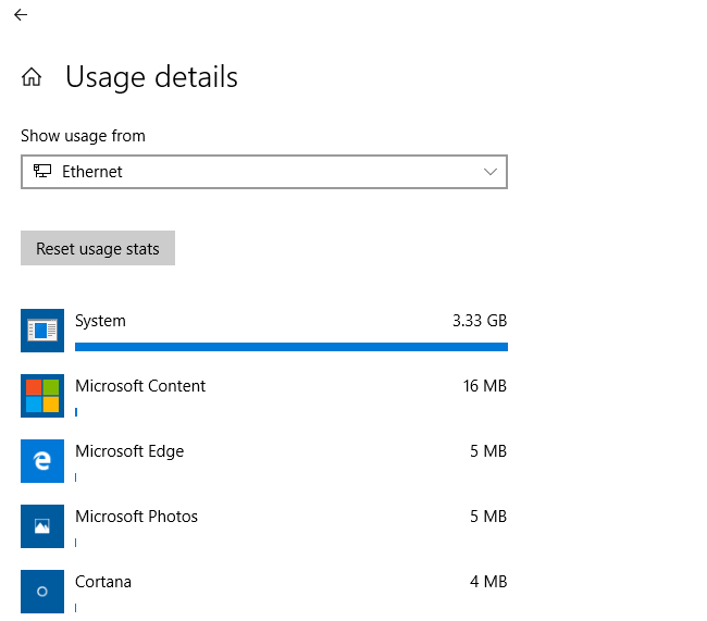 Vew Data Usage Per App