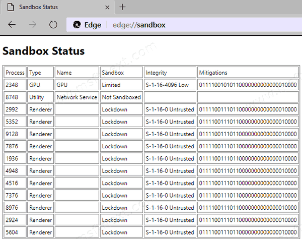 Edge Internal Page Sandbox