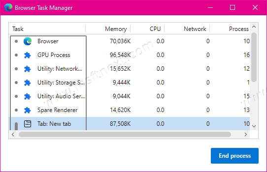 Edge Browser Task Manager Example