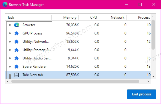 How to open Browser Task Manager in Microsoft Edge