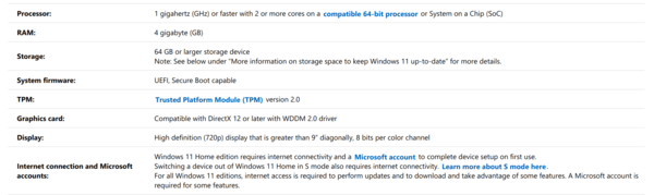 Windows 11 System Requirements