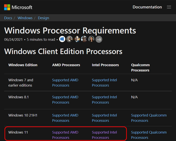 Compatible Cpus