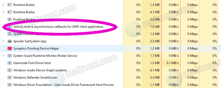 What Is The Unsecapp.exe Process In Windows 11