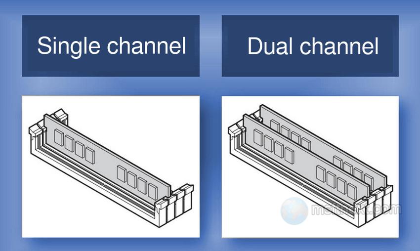 dual channel vs single channel