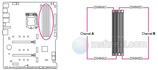 find if motherboard supports dual channel