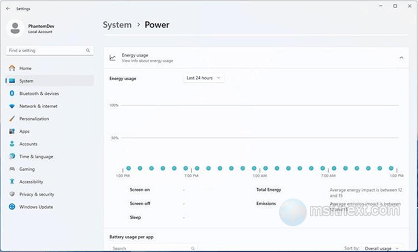 energy usage report